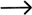 Customized